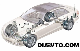 Ходова Част Mercedes E Class W212